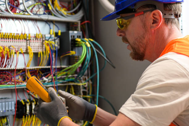Best Industrial Electrical Services  in Plymouth, MN